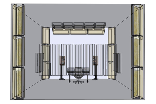 Hi-fi listening / control room showing corner bass traps, RFZ absorption for early reflections control and rear wall diffusers