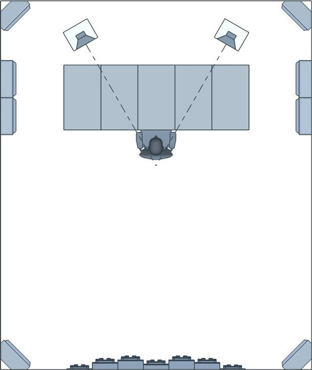 Where to install acoustic panels