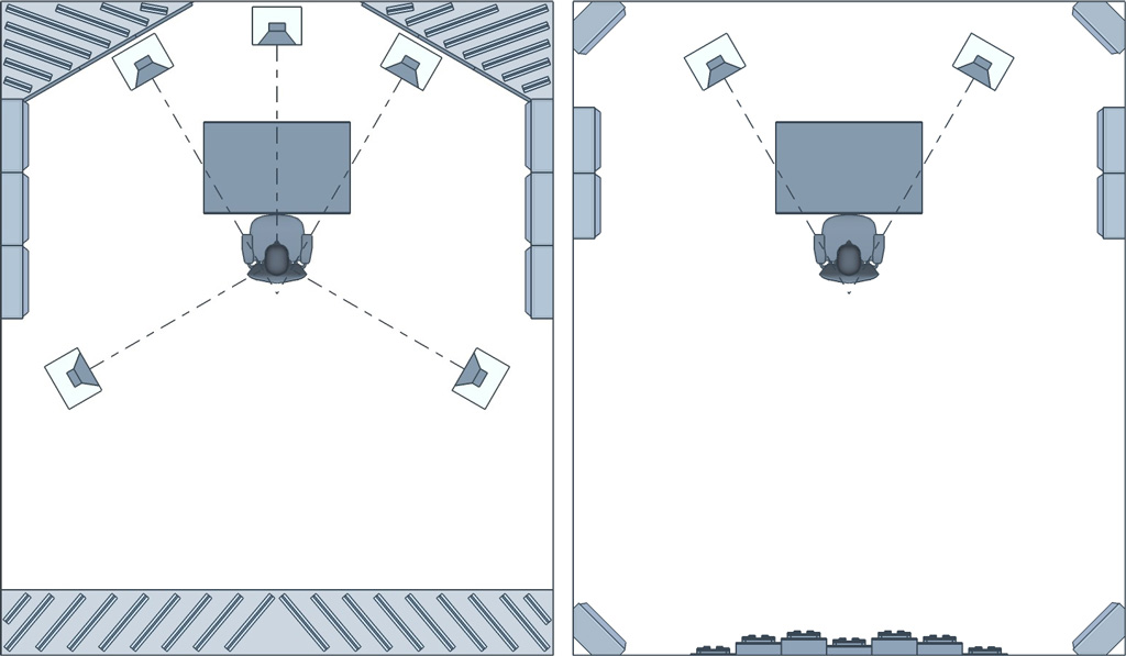 nearfield monitors distance