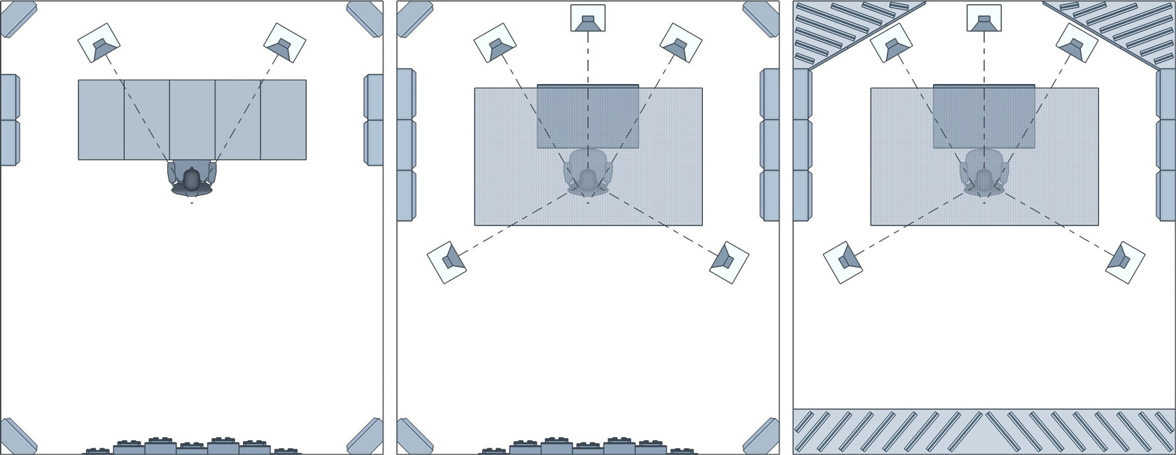 Audio room deals monitoring system