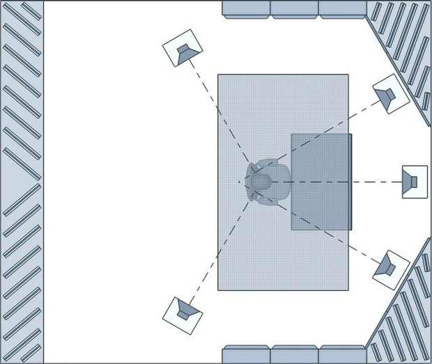 Grid Style Acoustic Foam Panels - Acoustic Foam Room Kits 2 Piece Set