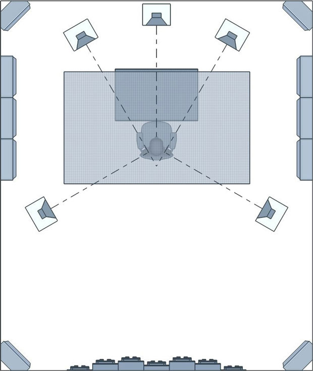 Acoustic Treatment Setup 101: How to Treat Your Room